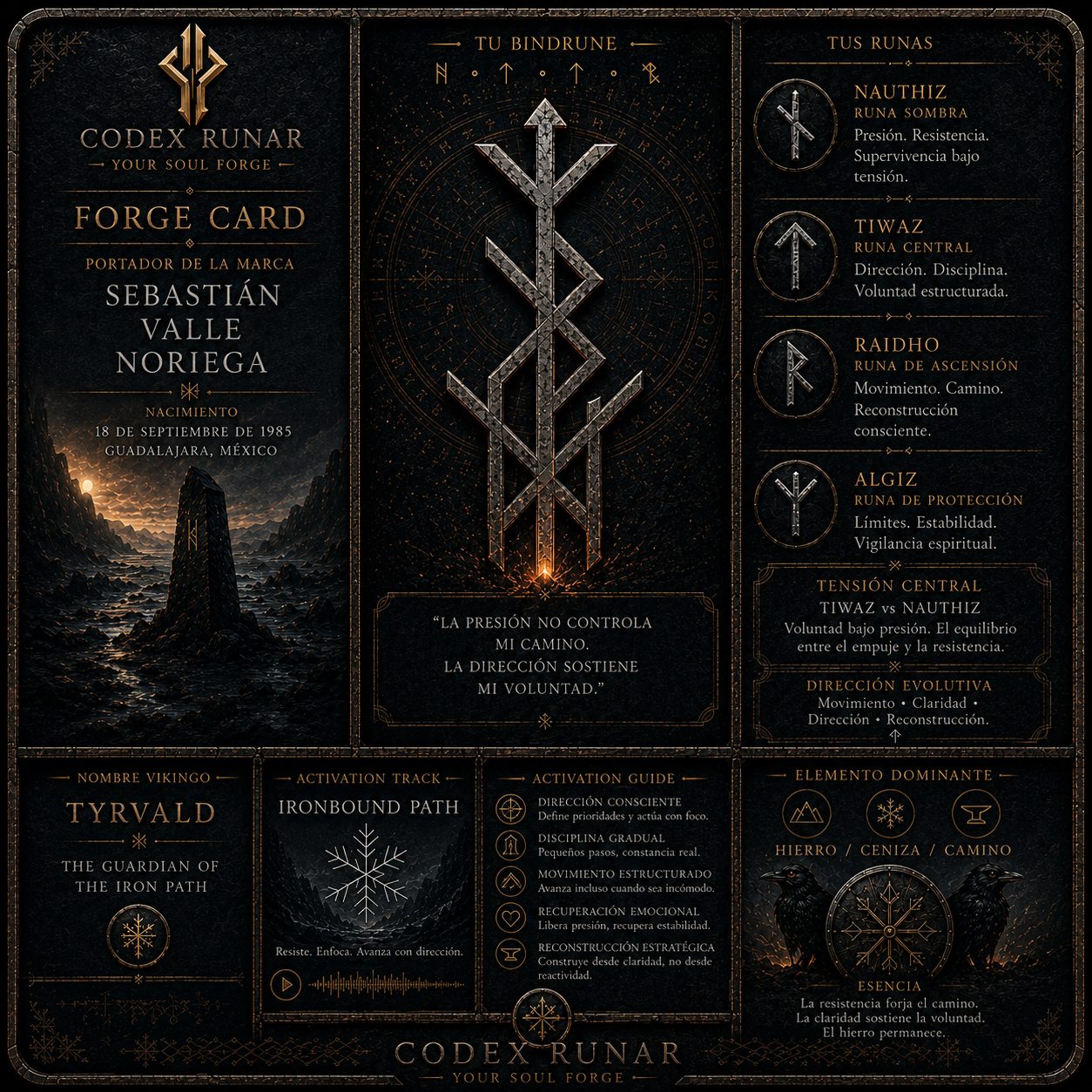 Forge Card de ejemplo — TYRVALD, The Guardian of the Iron Path