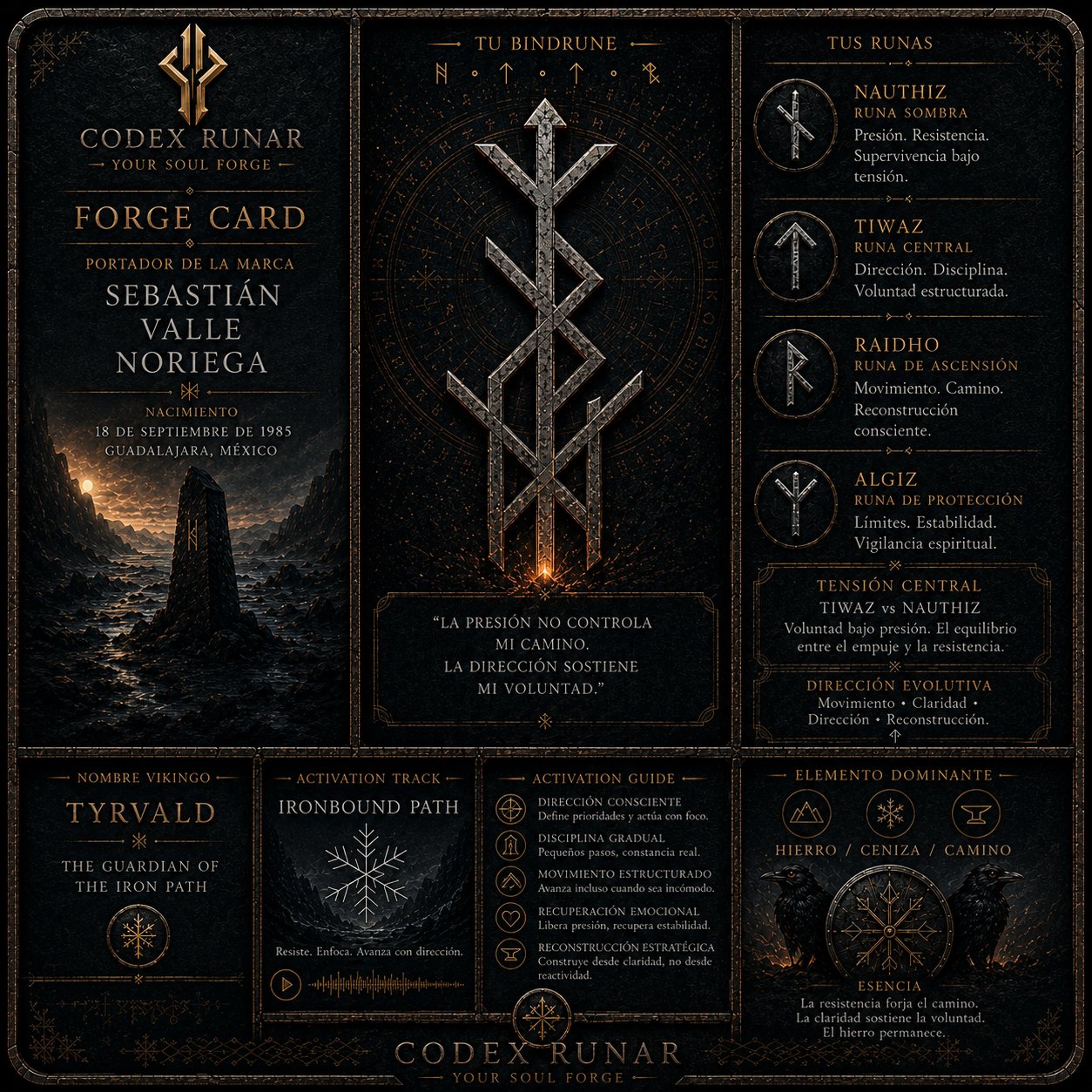 Forge Card — Tyrvald